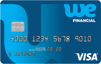 sample - Visa Prepaid Card